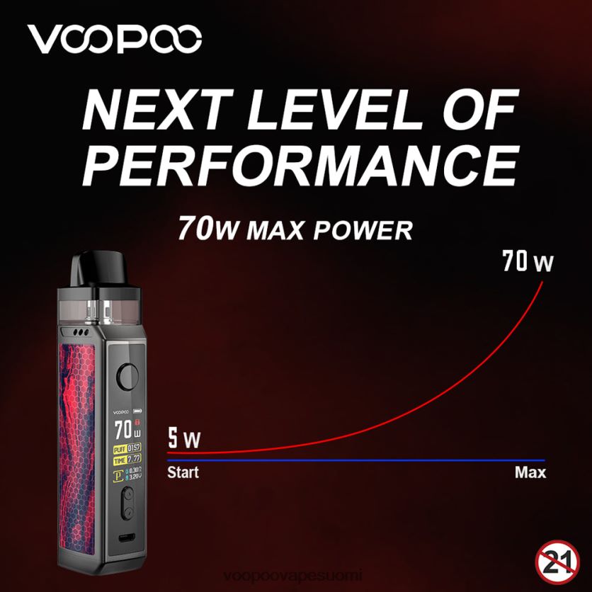 VOOPOO Drag Suomi - VOOPOO VINCI X mod pod -sarja hiilikuitu DT4XDB346